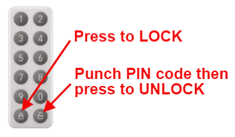 lock keypad